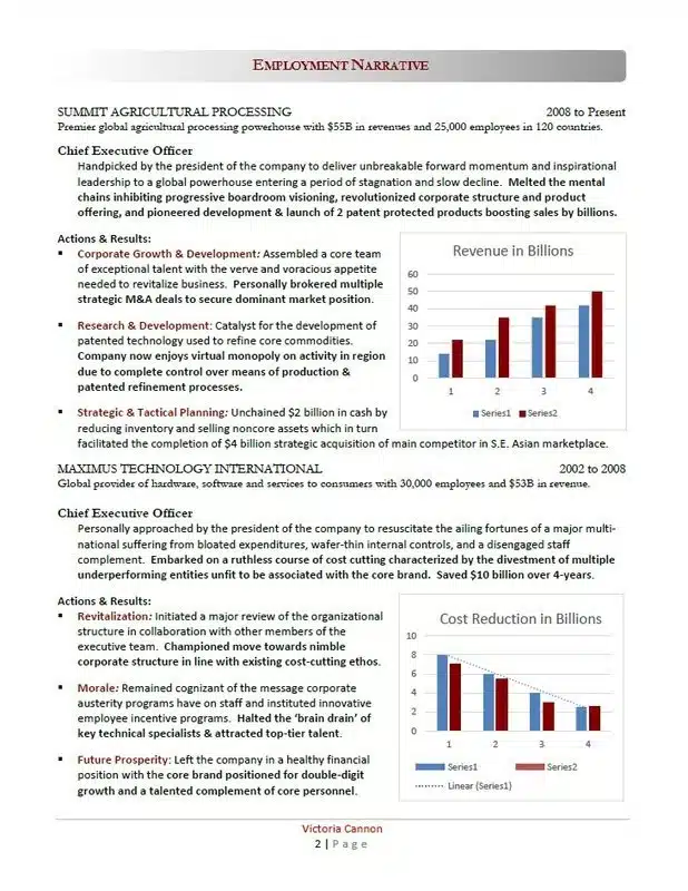 Samples 7 Sample Victoria Page 2